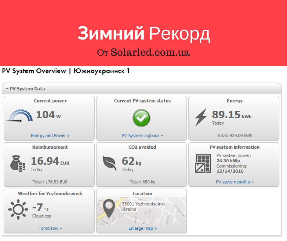 Фото — РАБОТА СОЛНЕЧНОЙ ЭЛЕКТРОСТАНЦИИ ЗИМОЙ